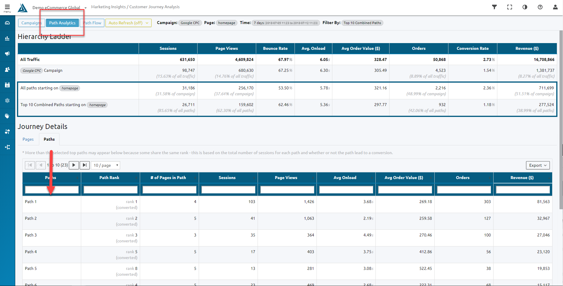 marketing-insights-customer-journey-analysis-marketing-campaigns13.png