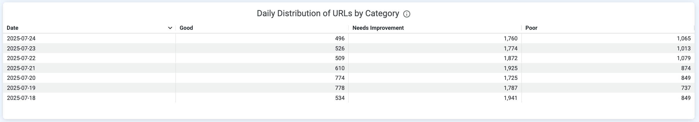 Screenshot 2025-07-25 at 3.49.34 PM.png