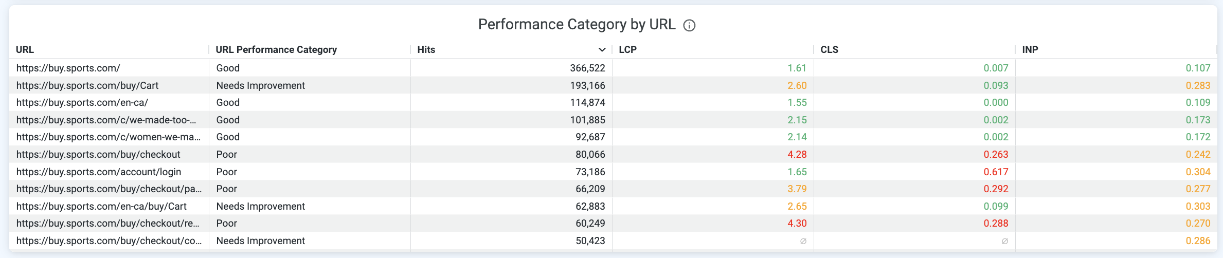 Screenshot 2025-07-25 at 3.55.15 PM.png